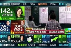 台湾银行爆料新闻最新,最新爆料揭示金融界不为人知的秘密！”