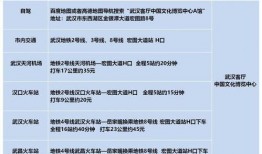 昆山地铁最新爆料信息查询,揭秘线路规划与建设动态