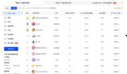 最新版头条爆料栏图片,揭秘最新版爆料栏图片背后的惊人真相！